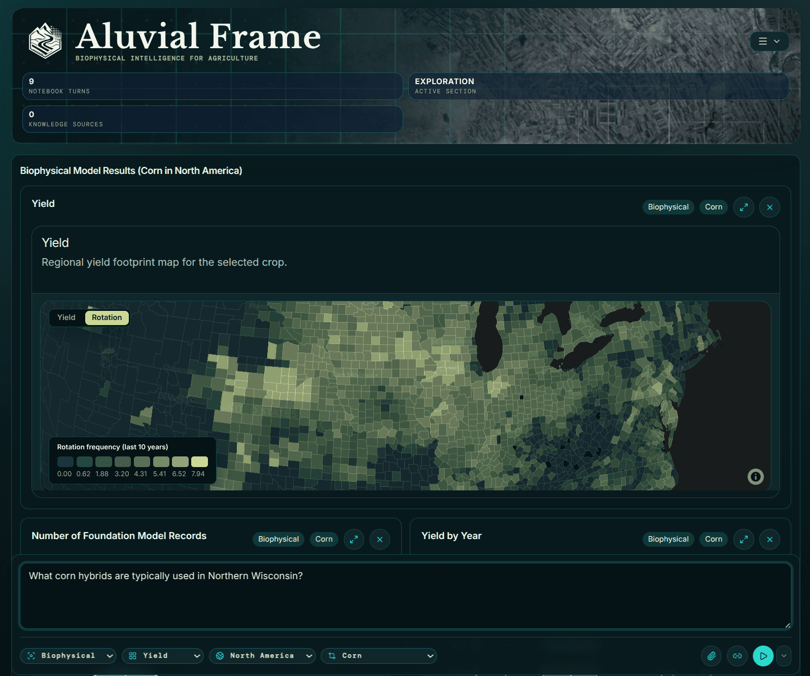 Aluvial FRAME decision workspace